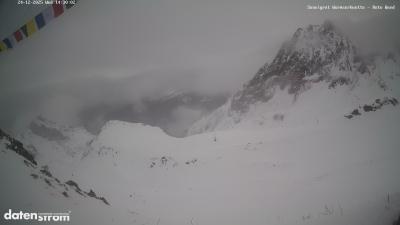 Wormser Hütte – Rote Wand