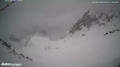 Wormser Hütte – Rote Wand