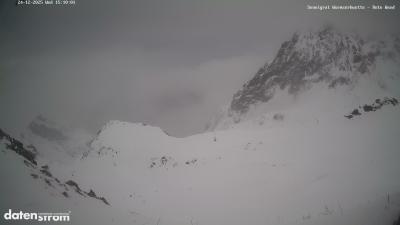 Wormser Hütte – Rote Wand