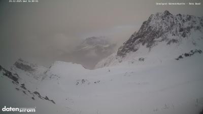 Wormser Hütte – Rote Wand