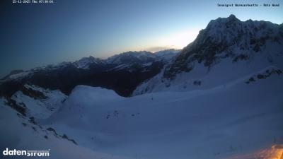 Wormser Hütte – Rote Wand