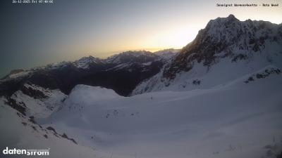 Wormser Hütte – Rote Wand