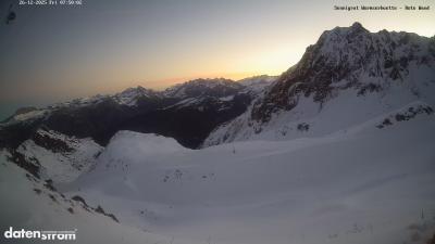 Wormser Hütte – Rote Wand