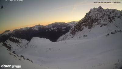 Wormser Hütte – Rote Wand