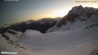 Wormser Hütte – Rote Wand