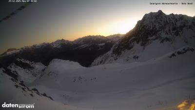 Wormser Hütte – Rote Wand