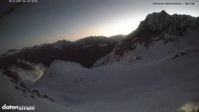 Wormser Hütte – Rote Wand