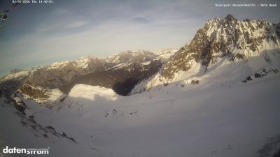 Wormser Hütte – Rote Wand