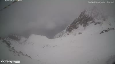 Wormser Hütte – Rote Wand