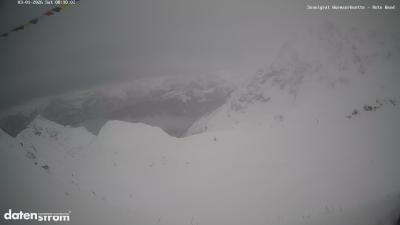 Wormser Hütte – Rote Wand