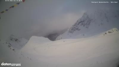 Wormser Hütte – Rote Wand