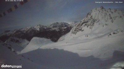 Wormser Hütte – Rote Wand