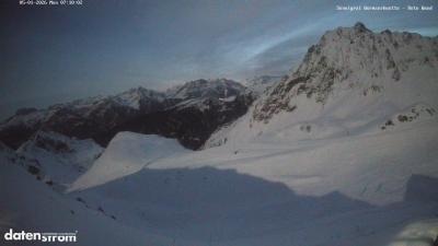 Wormser Hütte – Rote Wand