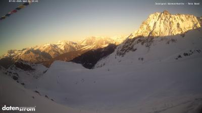 Wormser Hütte – Rote Wand