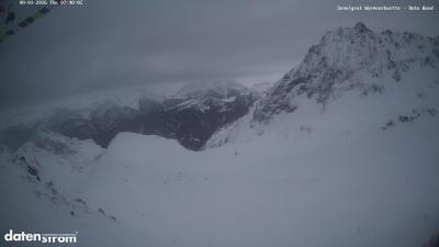 Wormser Hütte – Rote Wand