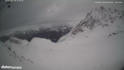 Wormser Hütte – Rote Wand