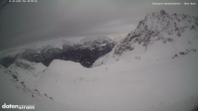 Wormser Hütte – Rote Wand