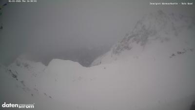 Wormser Hütte – Rote Wand