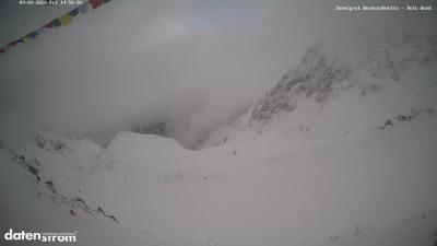 Wormser Hütte – Rote Wand