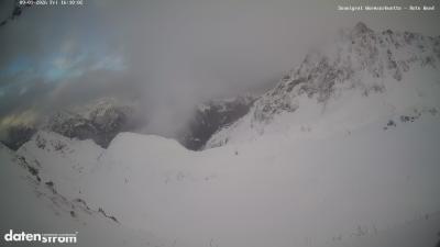 Wormser Hütte – Rote Wand