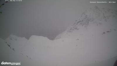 Wormser Hütte – Rote Wand