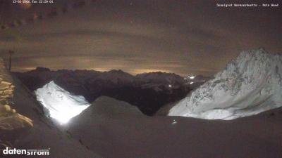 Wormser Hütte – Rote Wand