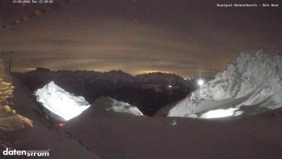 Wormser Hütte – Rote Wand