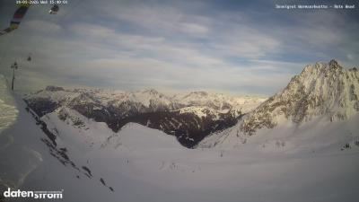 Wormser Hütte – Rote Wand