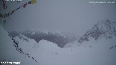 Wormser Hütte – Rote Wand