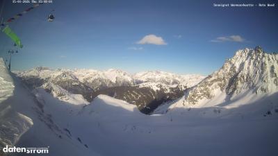 Wormser Hütte – Rote Wand