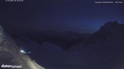 Wormser Hütte – Rote Wand