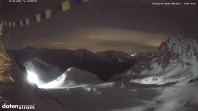 Wormser Hütte – Rote Wand