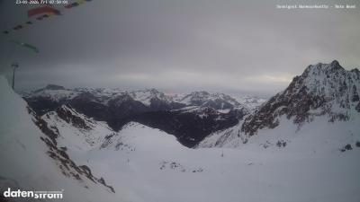 Wormser Hütte – Rote Wand