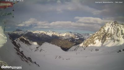 Wormser Hütte – Rote Wand