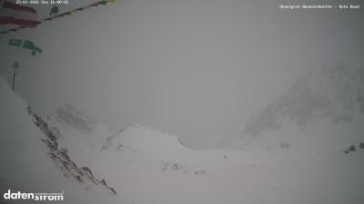 Wormser Hütte – Rote Wand