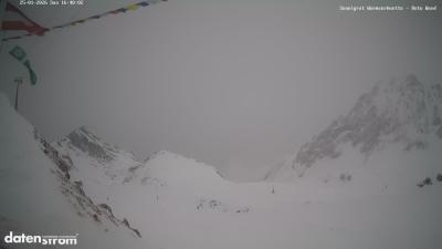 Wormser Hütte – Rote Wand