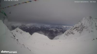 Wormser Hütte – Rote Wand