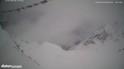 Wormser Hütte – Rote Wand