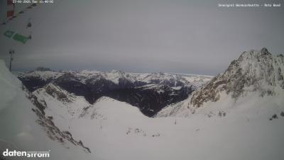 Wormser Hütte – Rote Wand