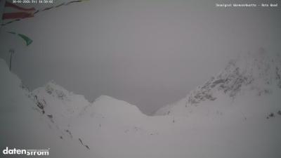 Wormser Hütte – Rote Wand