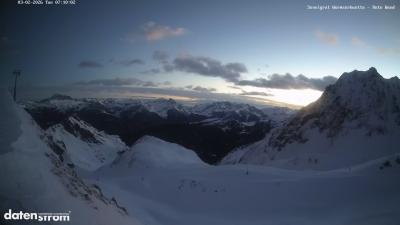 Wormser Hütte – Rote Wand