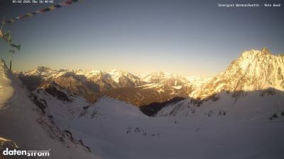 Wormser Hütte – Rote Wand