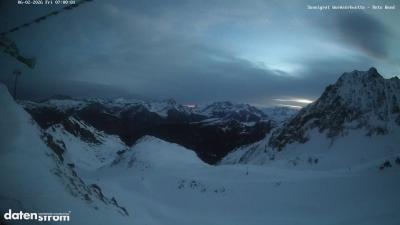 Wormser Hütte – Rote Wand