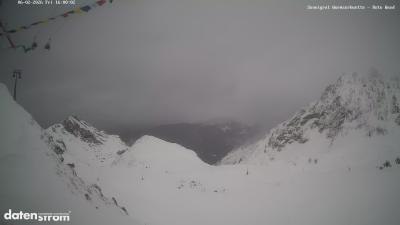 Wormser Hütte – Rote Wand