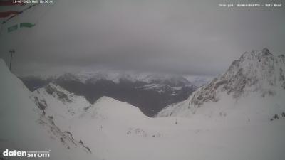 Wormser Hütte – Rote Wand