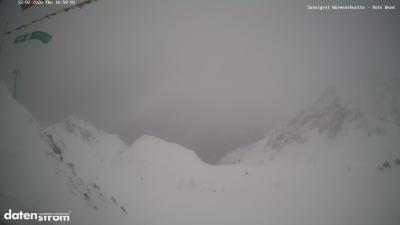 Wormser Hütte – Rote Wand