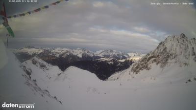 Wormser Hütte – Rote Wand