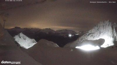 Wormser Hütte – Rote Wand