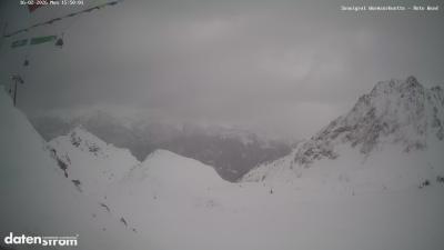 Wormser Hütte – Rote Wand