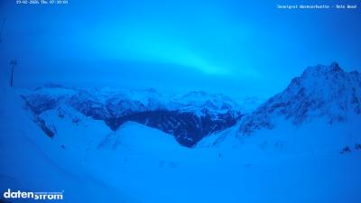 Wormser Hütte – Rote Wand